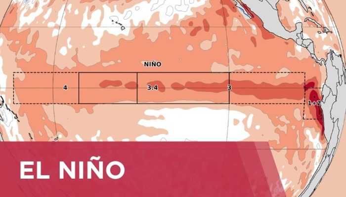 capa-tsm-el-nino